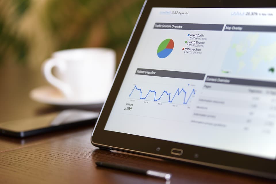 Warenkorb und KPIs – mehr Abschlüsse im Online‑Shop
